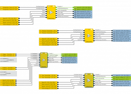 Pre-programmed libraries for processing analog signals