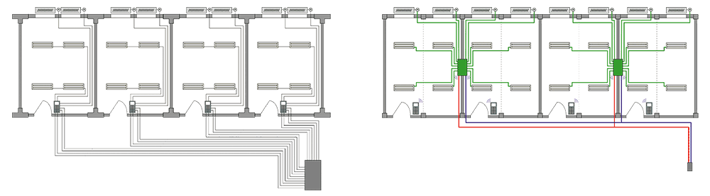 central/decentral energy distribution